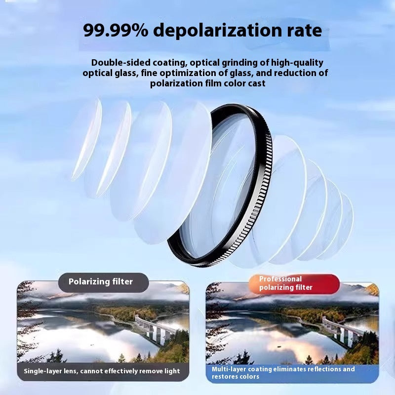 Polarized Lens 52mm