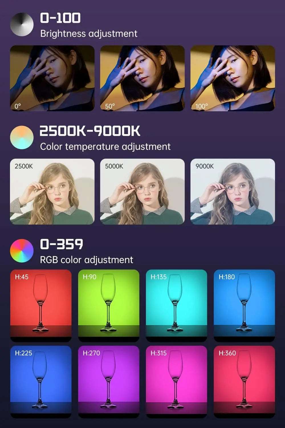 FUNSNAP RGB Fill Light