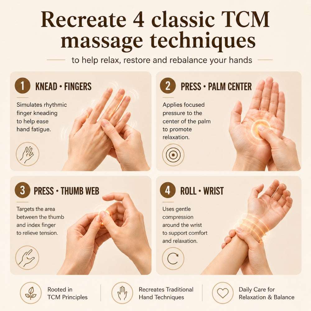 Meridi™ Acupressure Hand Massager